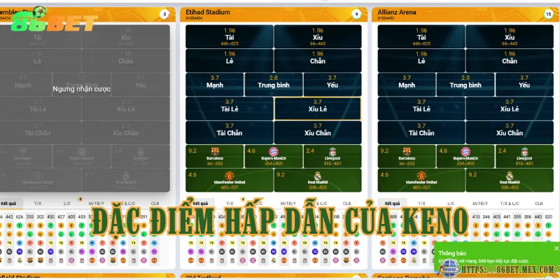 Keno là gì? Các hình thức chơi keno được ưa chuộng Các hình thức chơi Keno phổ biến